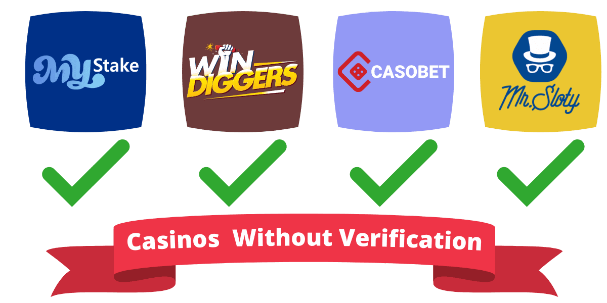No KYC Online Casinos Freedom and Privacy in Gaming