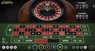 Ultimate Guide to Online Roulette for Real Money