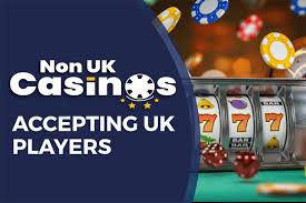 The Rise of Non-UK Casinos A New Era in Online Gambling